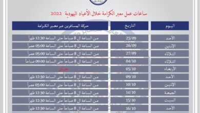 تعديل ساعات عمل معبر الكرامة "المواعيد"